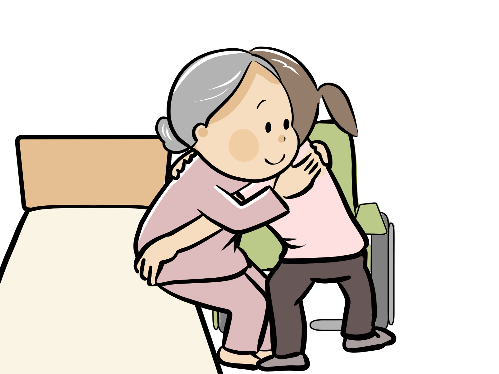 ポジショニング