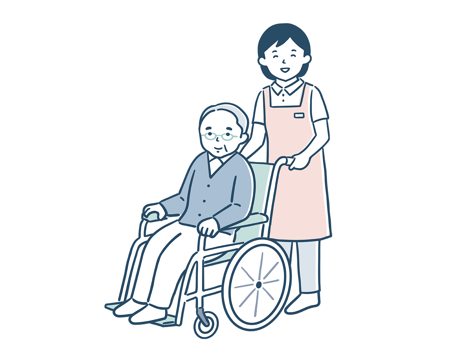 介護士